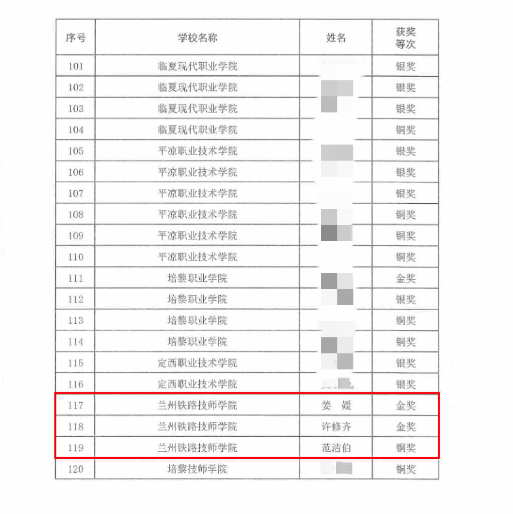 F033D04C-B0BF-40DF-88EB-8638D79B51FD.jpeg F033D04C-B0BF-40DF-88EB-8638D79B51FD.jpeg